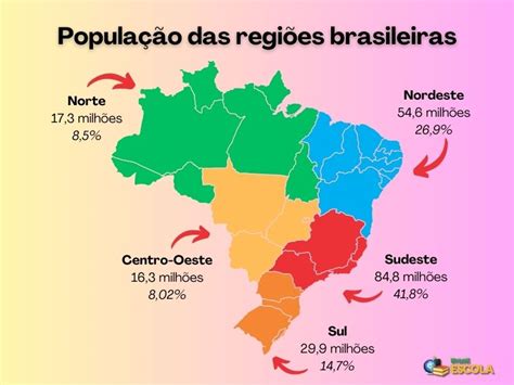 populacao brasileira 2023-4